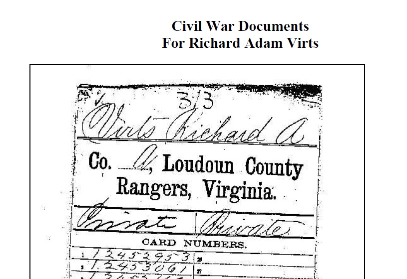 Richard Adam Virts Civil War Documents