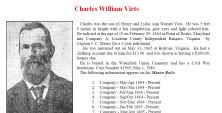 Charles William Fenton Virts Civil War Documents